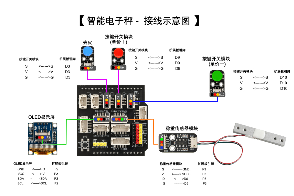 HS-E26智能电子秤