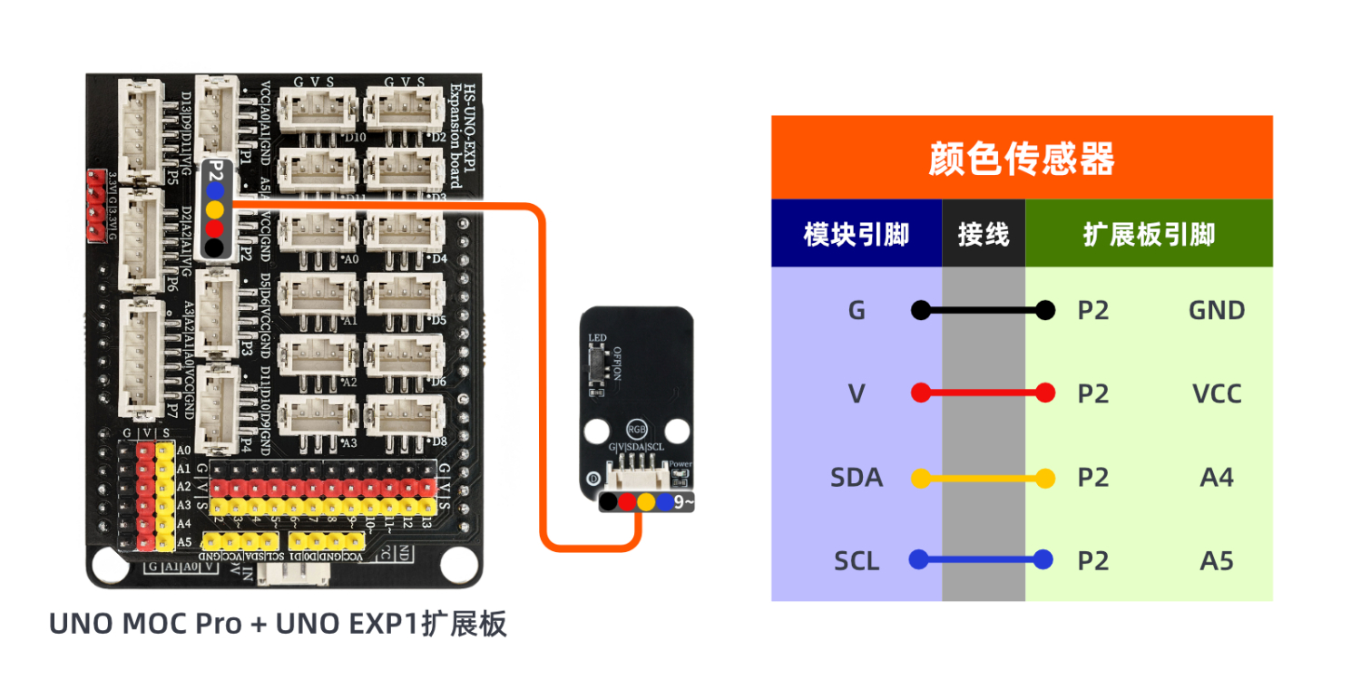 HS-S63-L TCS342颜色传感器