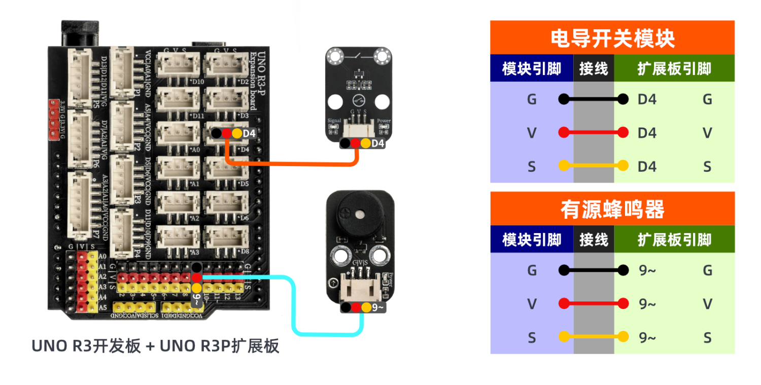 HS-S67-L 电导开关模块