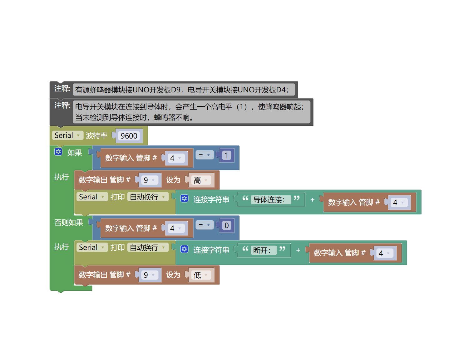 HS-S67-L 电导开关模块
