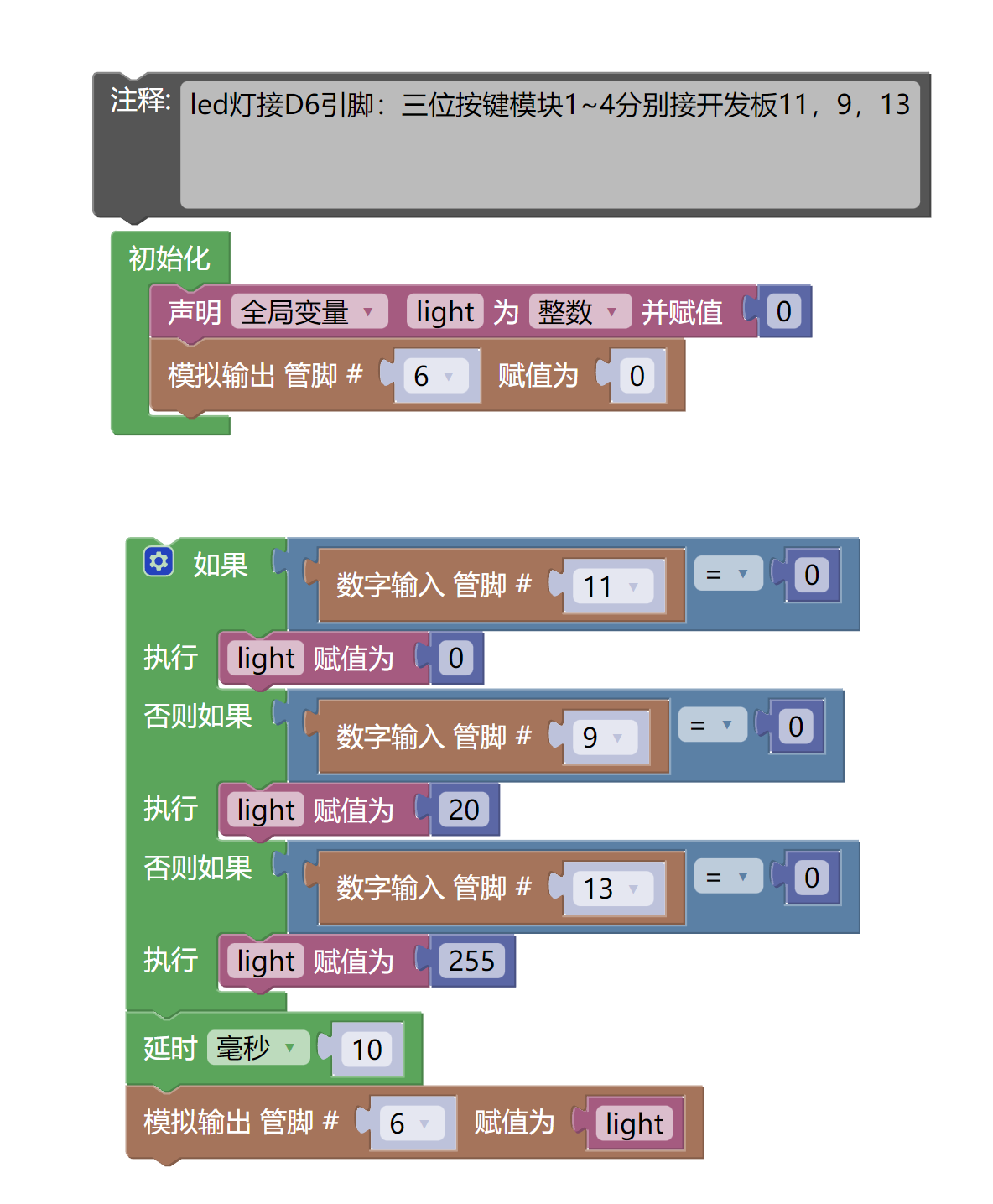 HS-KEY3-L 3P按键模块