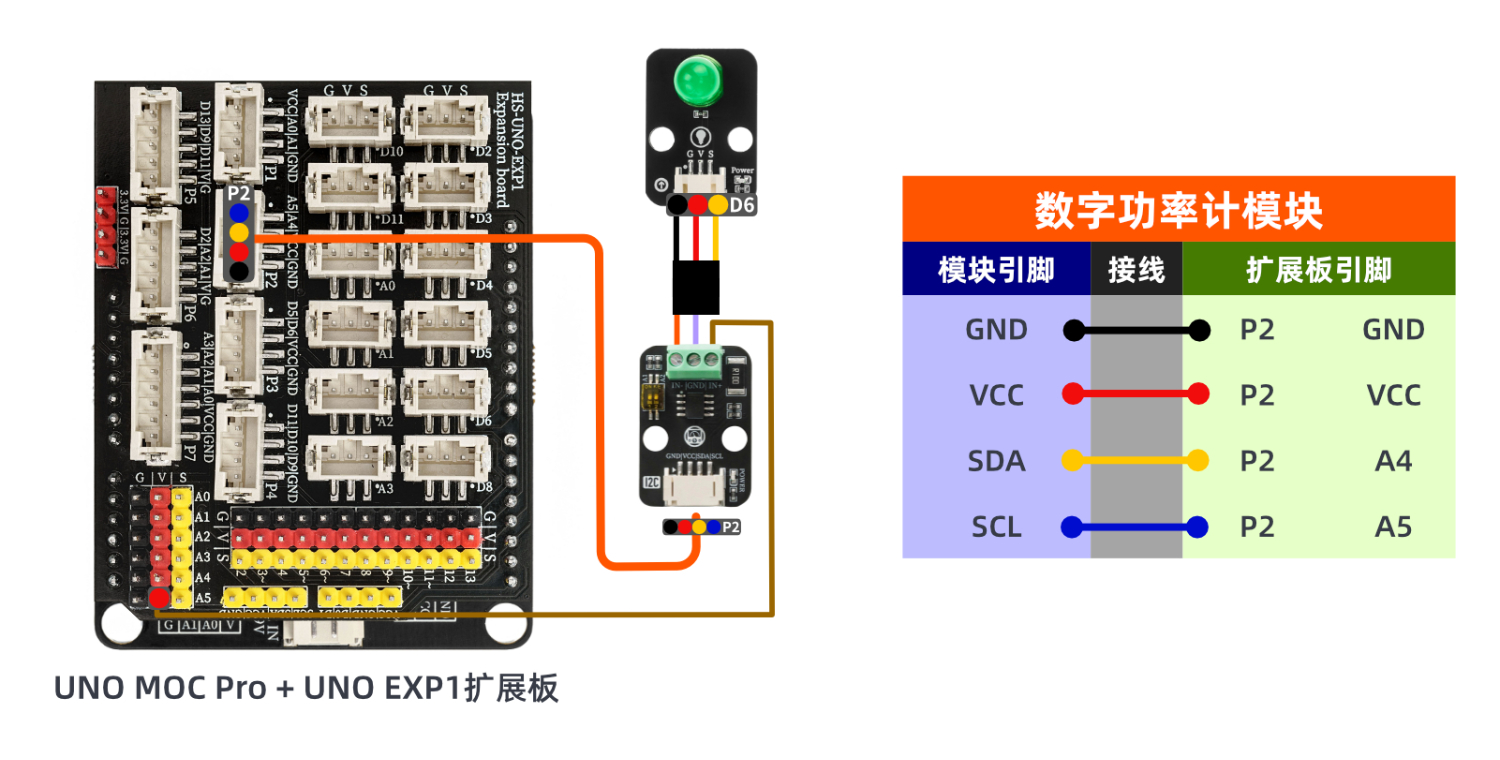 HS-S73-L  I2C数字功率计模块