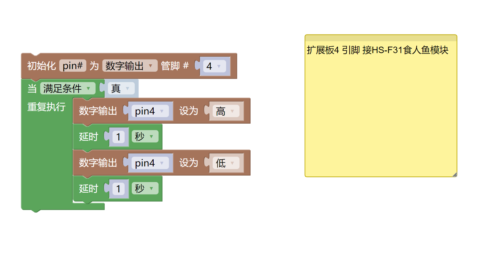 HS-F31-L 食人鱼LED灯