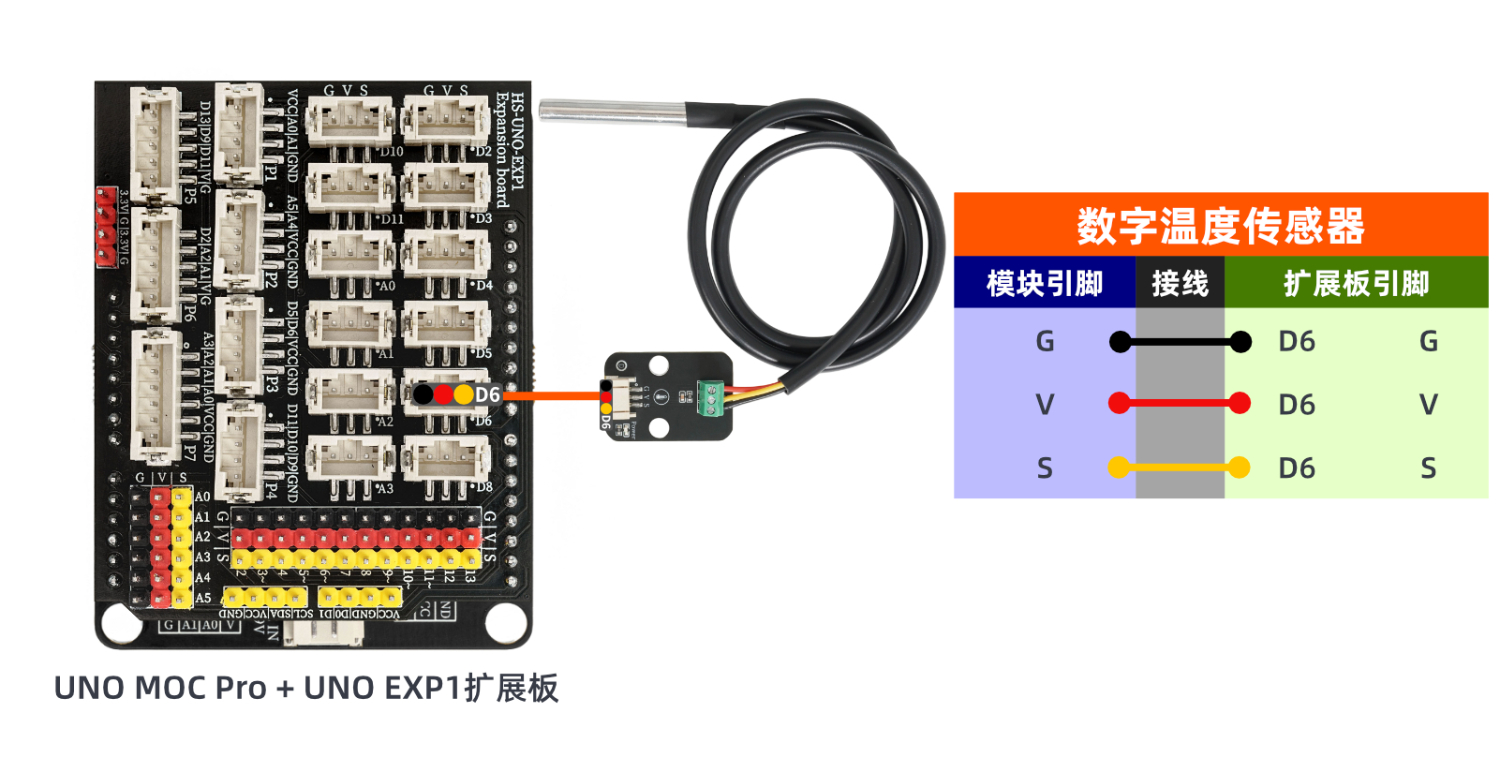 HS-S24A-L 数字温度传感器