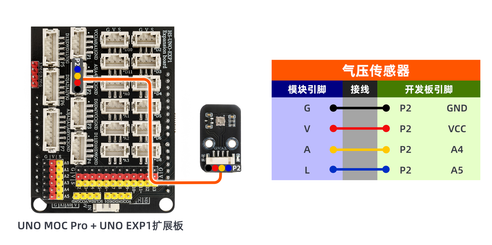 HS-S45P 气压传感器