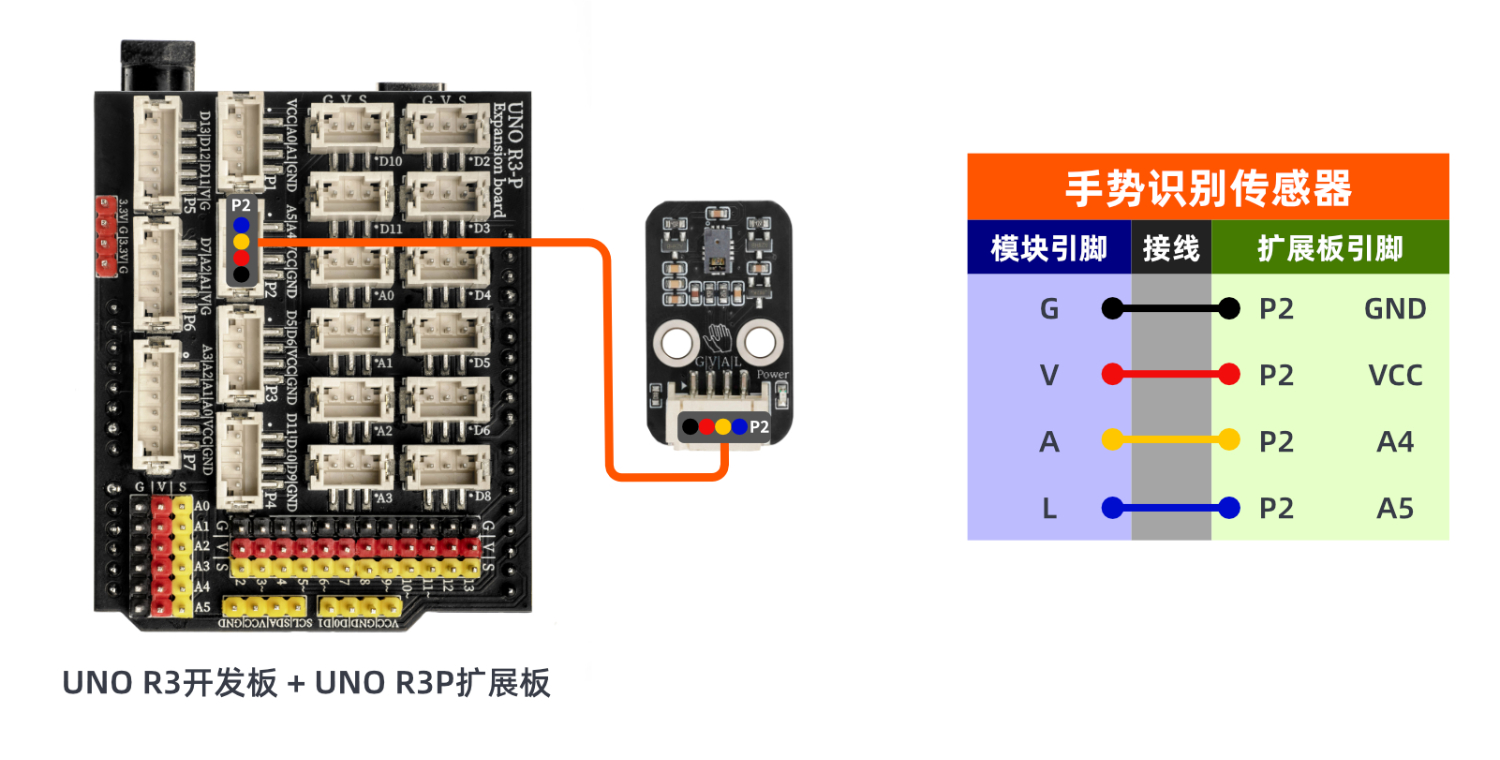 HS-S69P 手势识别传感器