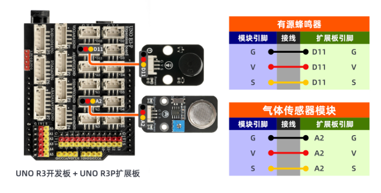HS-S11A-P  气体传感器