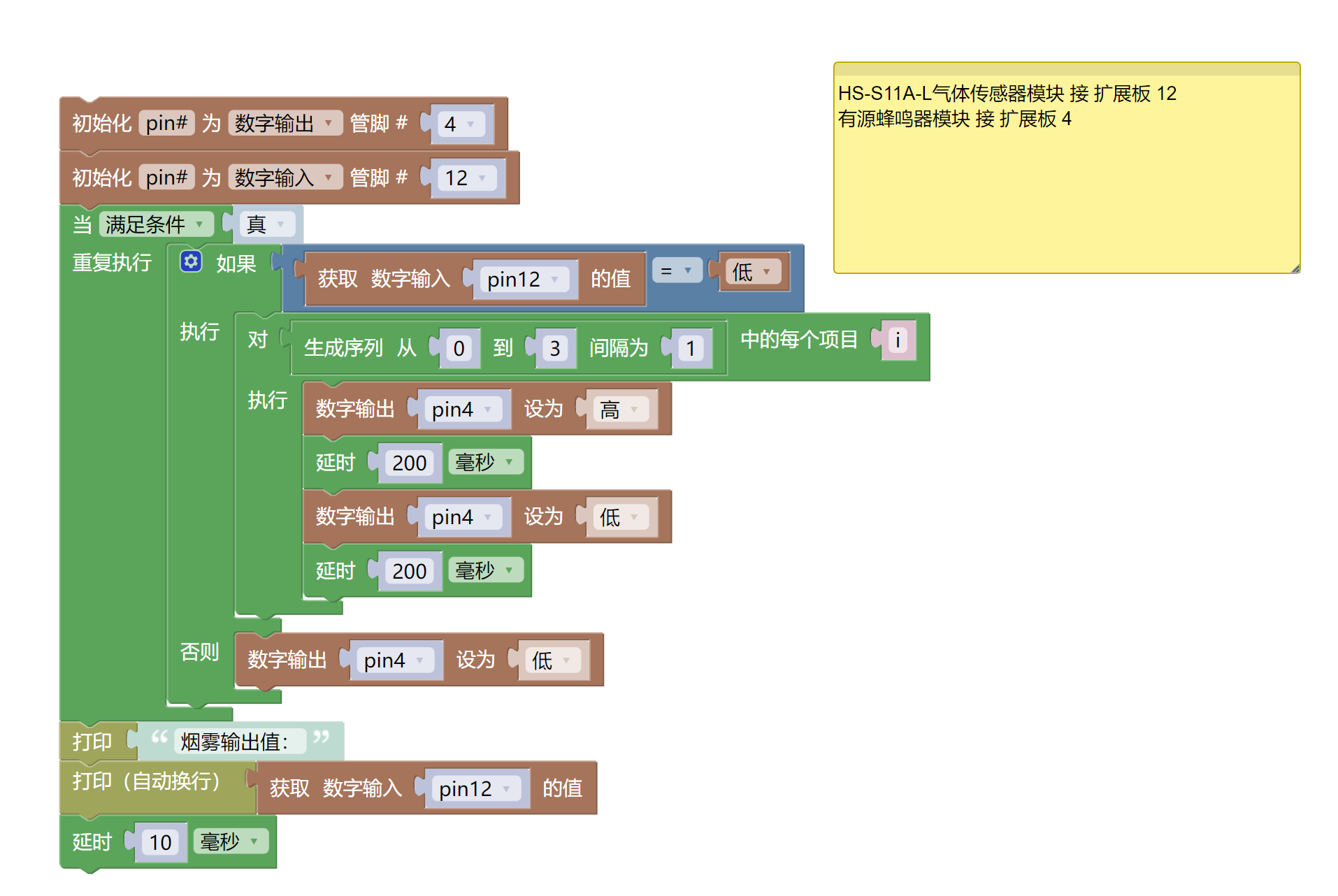 HS-S11A-P  气体传感器
